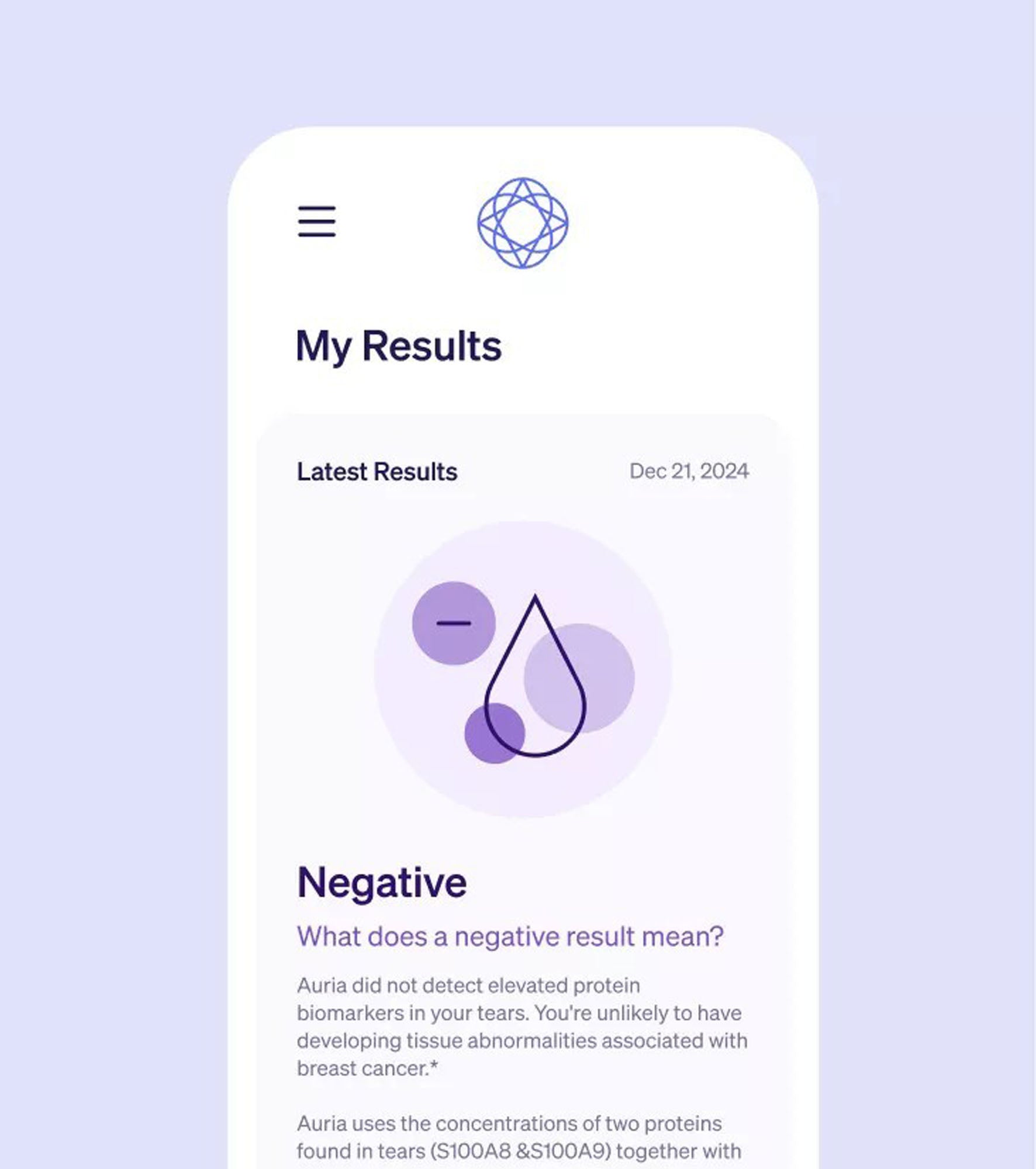 Auria - Biological Breast Cancer Screening Test