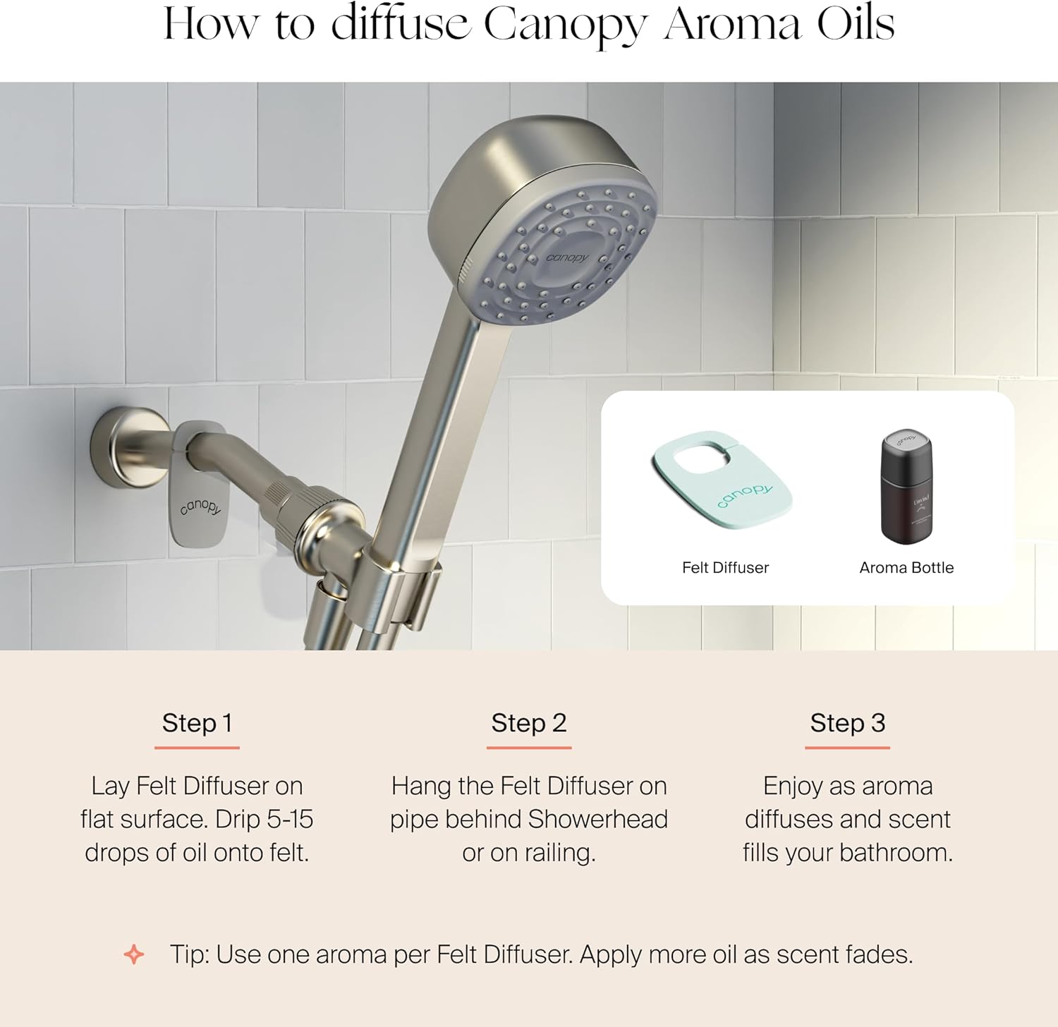 Handheld Filtered Showerhead