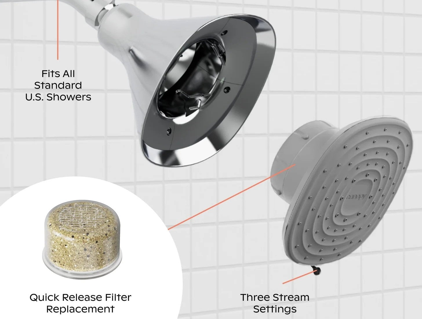 Showerhead Replacement Filter