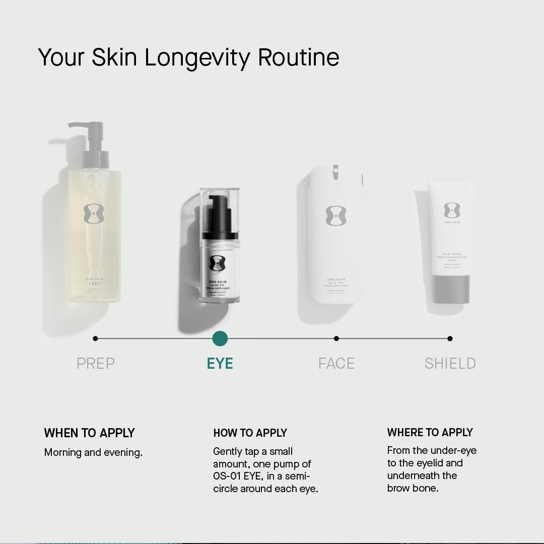 OS-01 EYE Topical Supplement - 20 ml