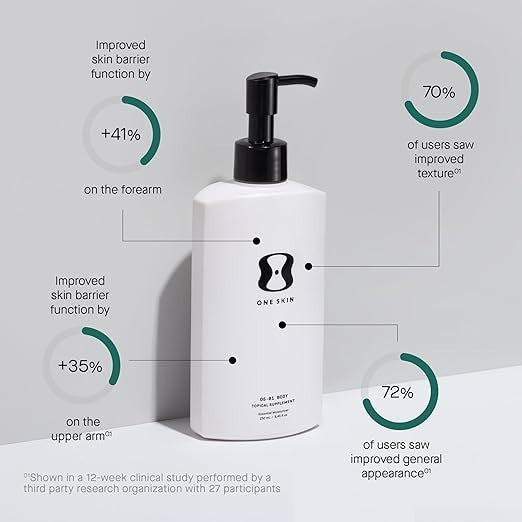 OS-01 BODY Topical Supplement - 250 ml