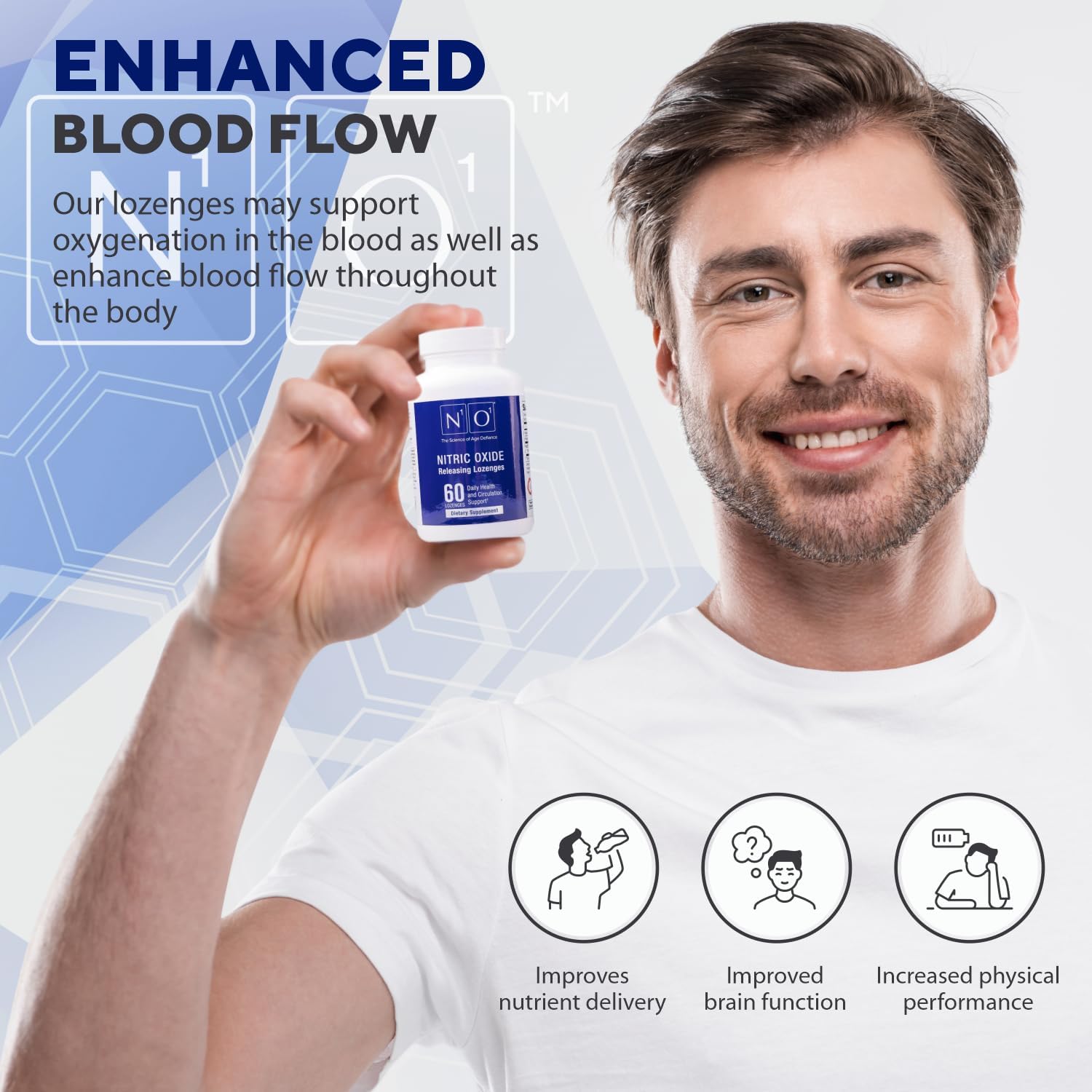 N1O1 Nitric Oxide  - 60 Release Lozenges