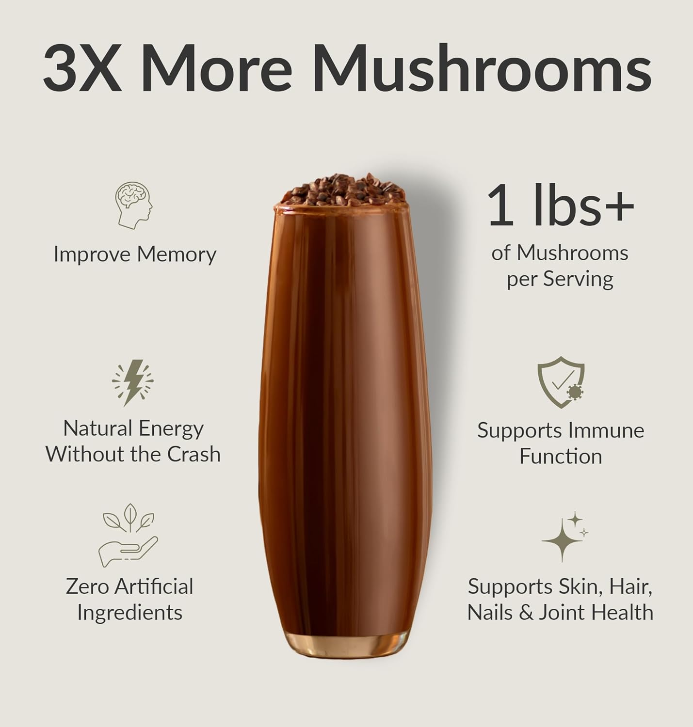 Mushroom Breakthrough Chocolicious