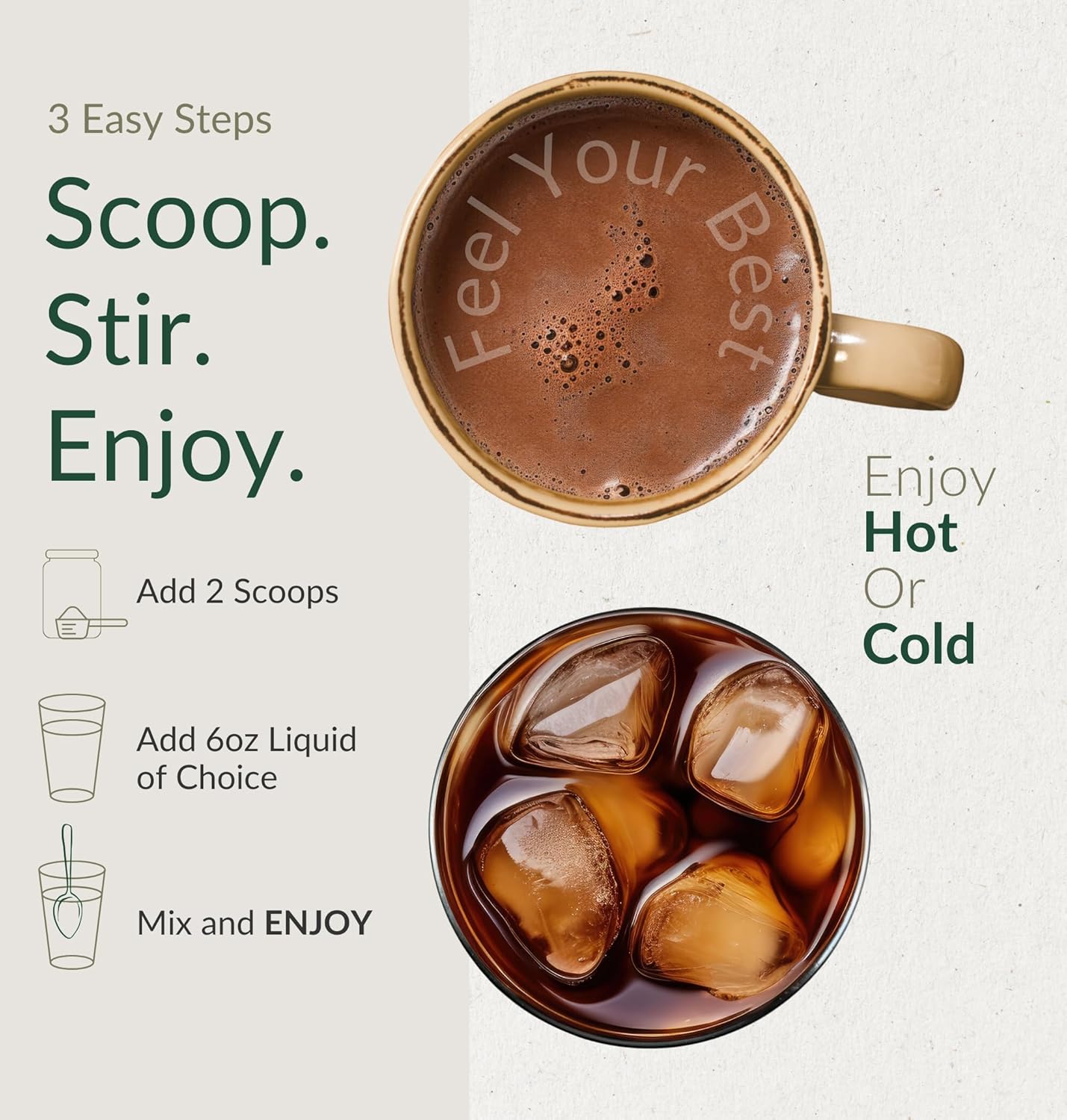 Mushroom Breakthrough Chocolicious