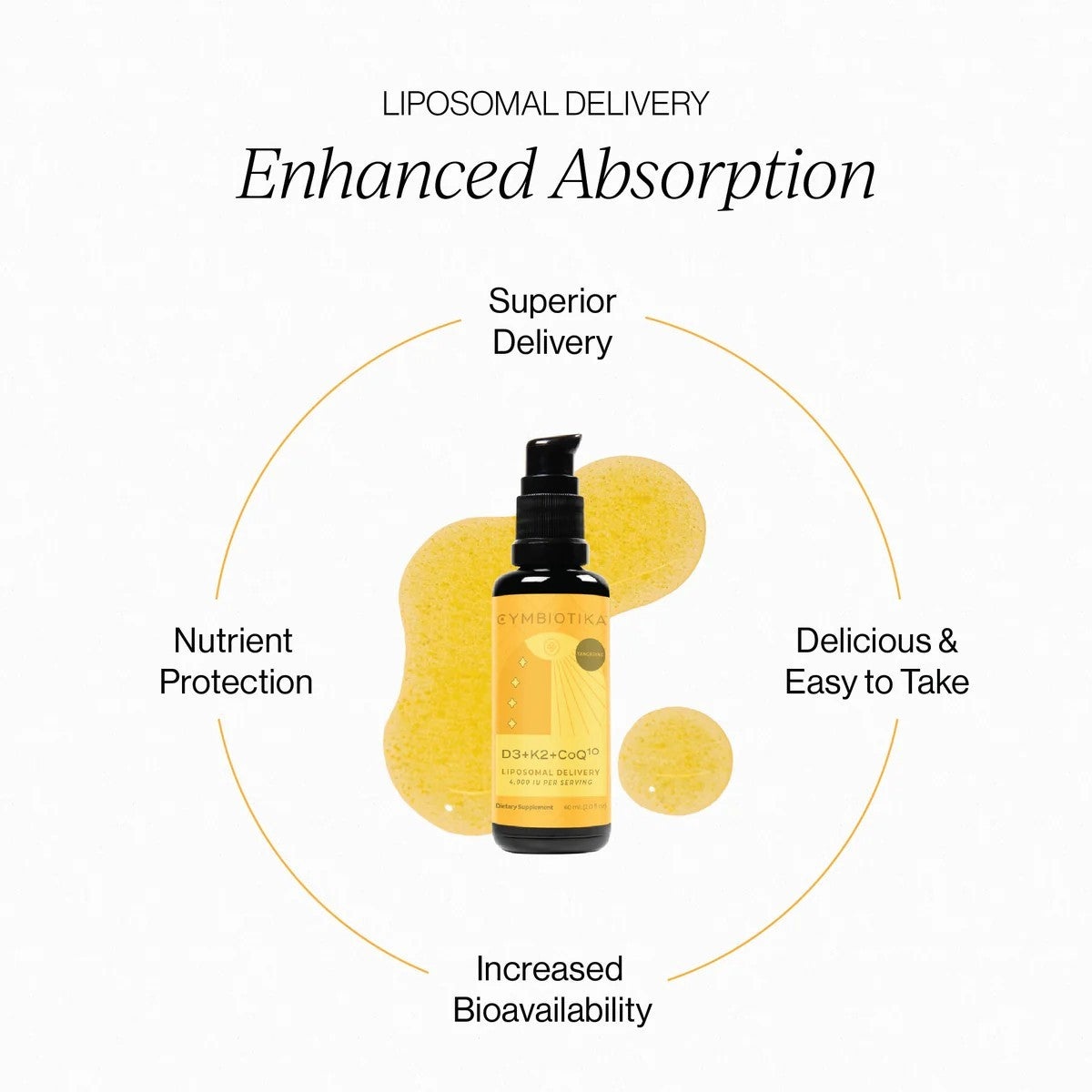 Liposomal Vitamin D3 + K2+ CoQ10 - 60ml - Tangerine flavor