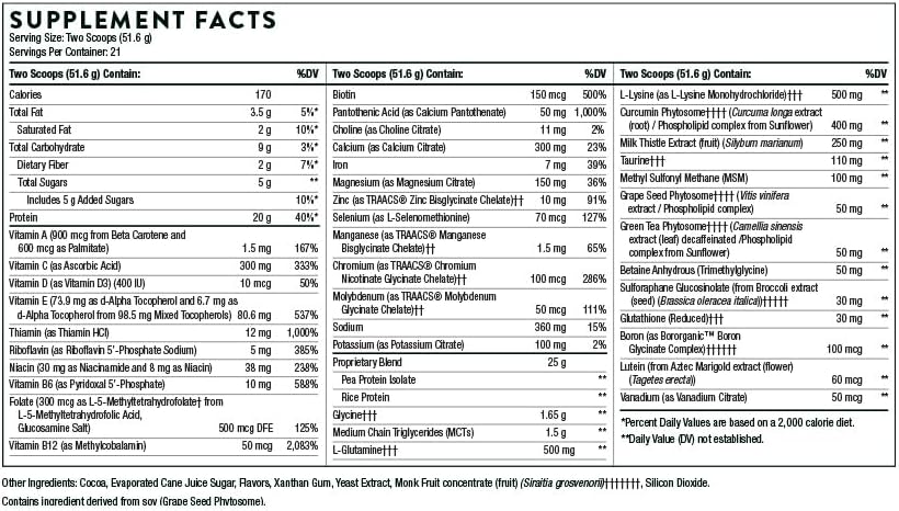 MediClear-SGS™ - 21 Servings