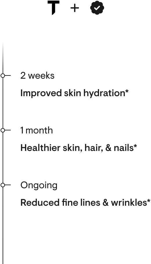 Collagen Plus - 30 Scoops