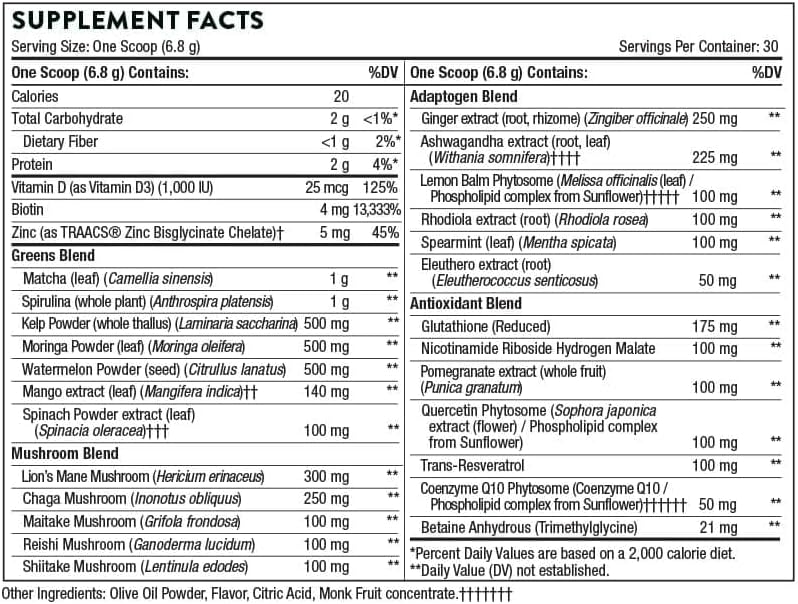 Daily Greens Plus - 30 Scoops