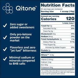 Pro-Ketone Powder - 30 Servings