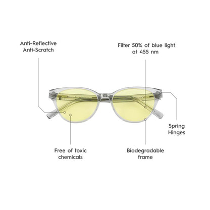 Alegria Daytime Blue Light Blockers