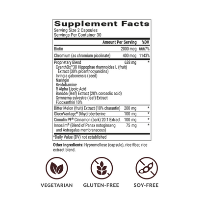 Berberine Breakthrough