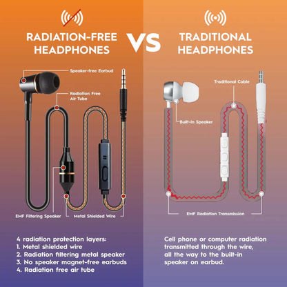 EMF Free Air Tube Earphones