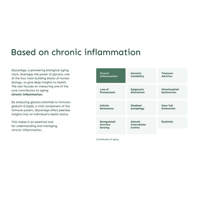GlycanAge Biological Test