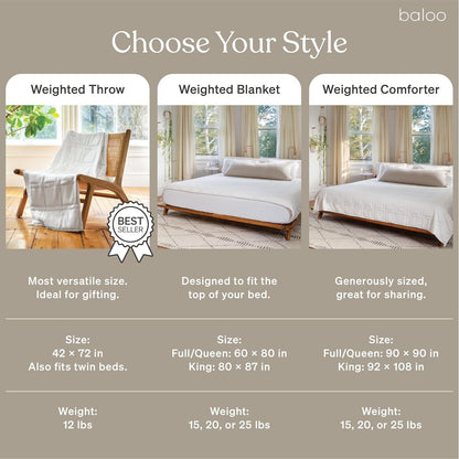 Baloo Throw 12lbs Pebble White