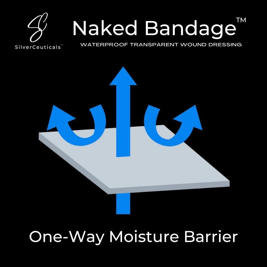 Naked Bandage