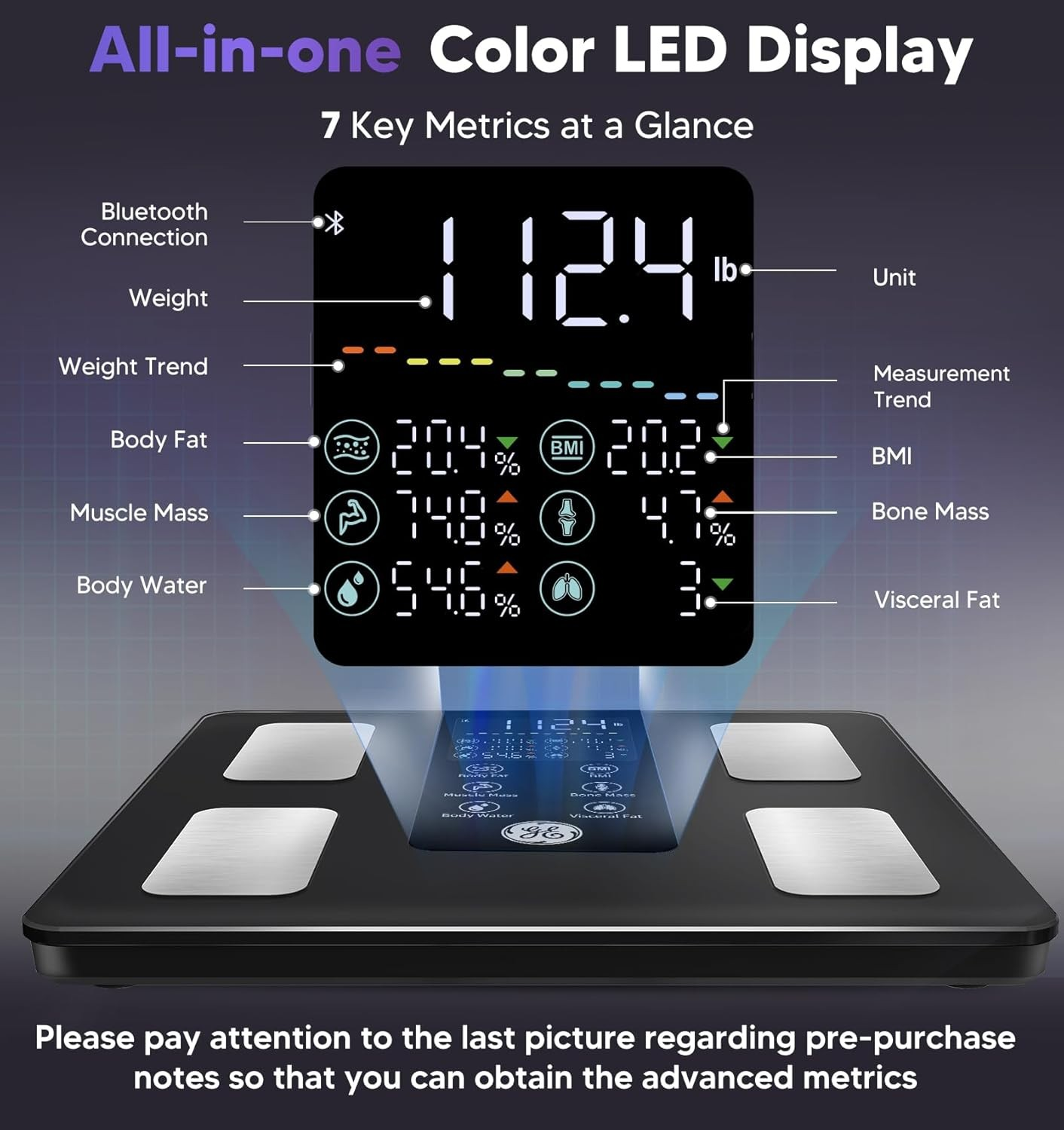 Smart 8 electrodes Body Fat Scale -BMI Analyzer