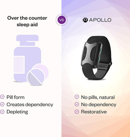 Apollo Neuro Wearable - Glacier color