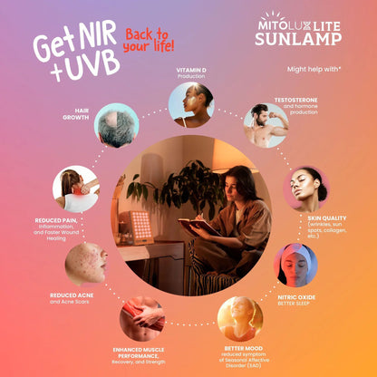 MitoluxLite - Sun Lamp