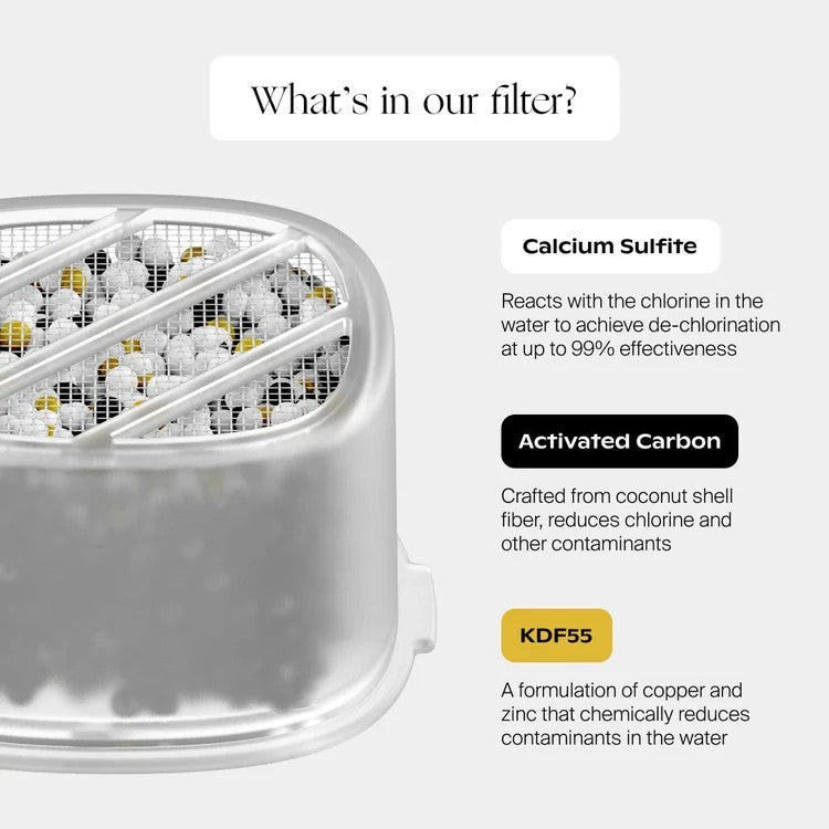Bath Tub Filter Replacement Cartridge