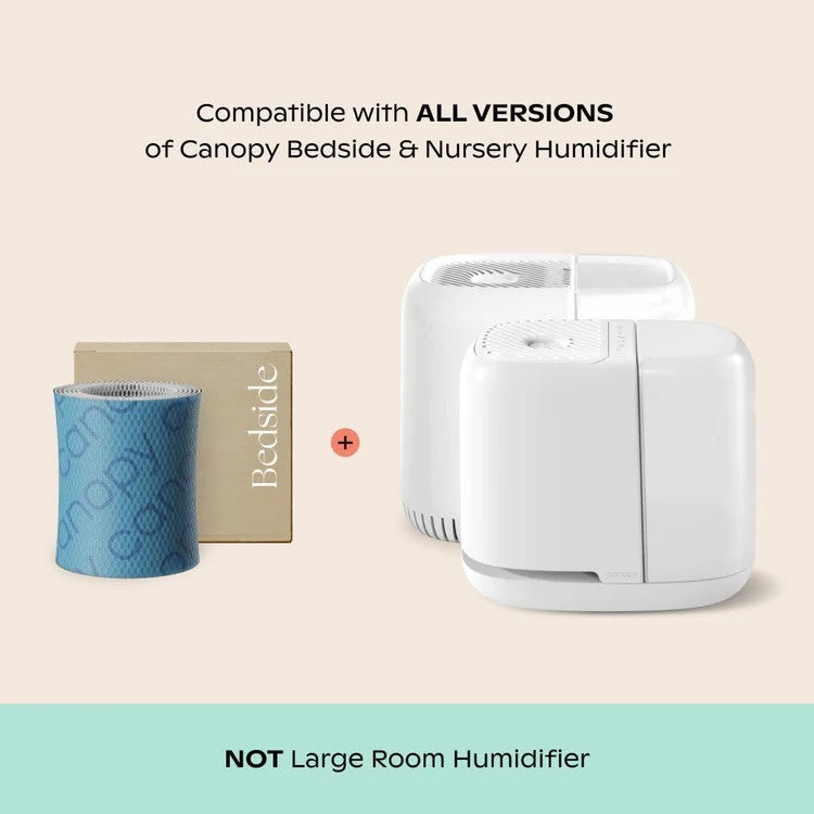 Humidifier 2.0 Replacement Filter