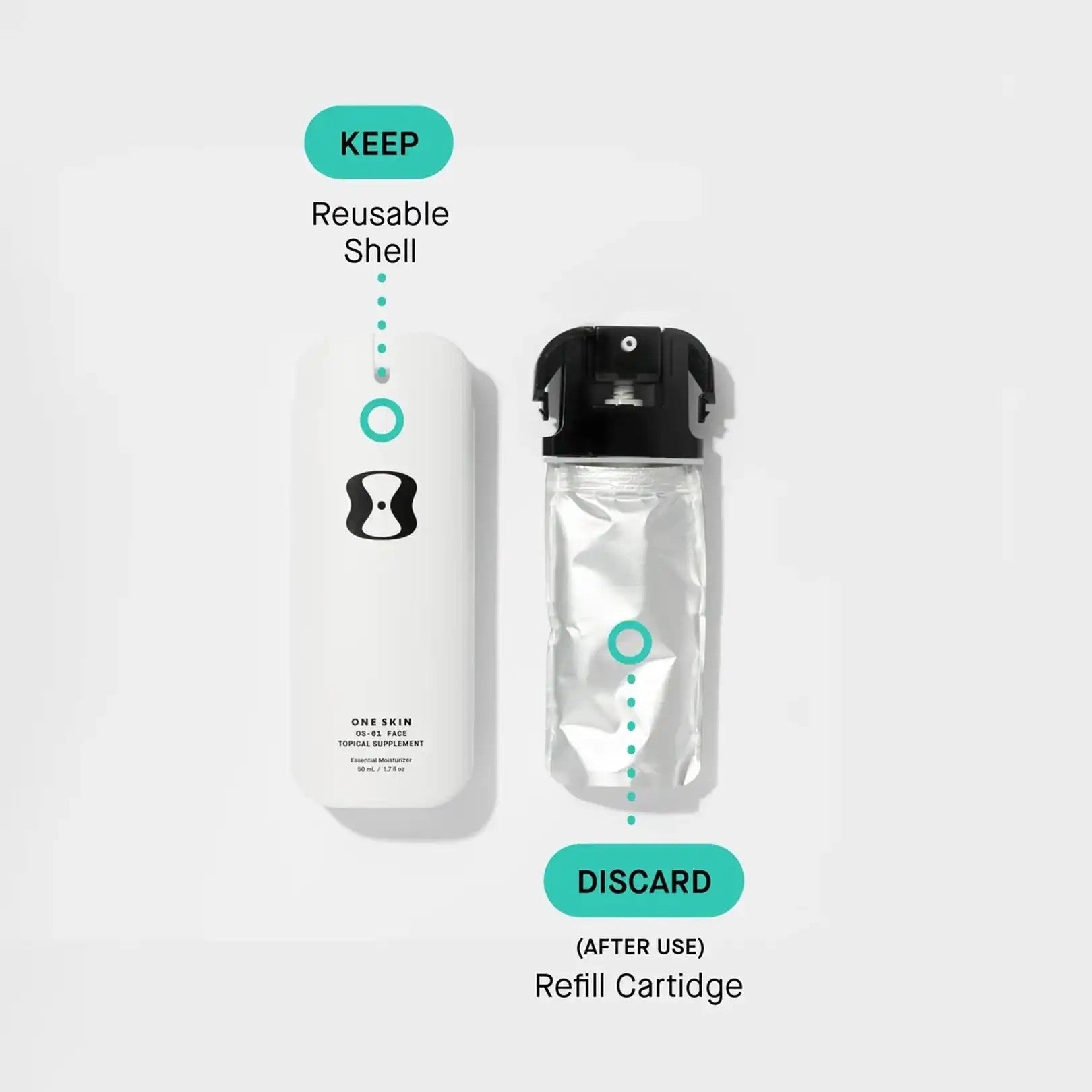 OS-01 FACE Topical Supplement - 50 ml