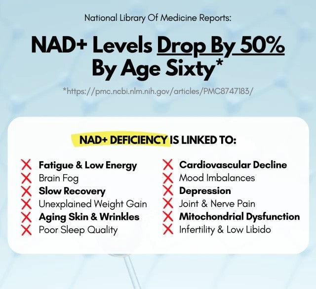 Pure NMN  500mg, 60 capsules
