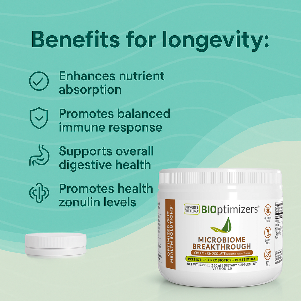 Microbiome Breakthrough
