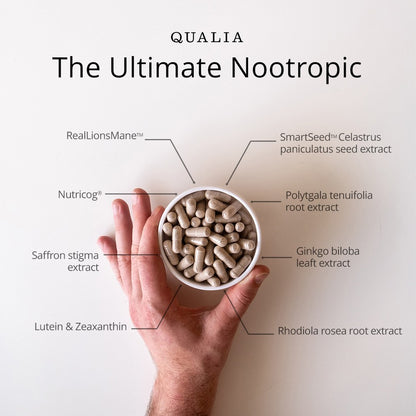 Qualia Mind 2.0 - 120 Caps