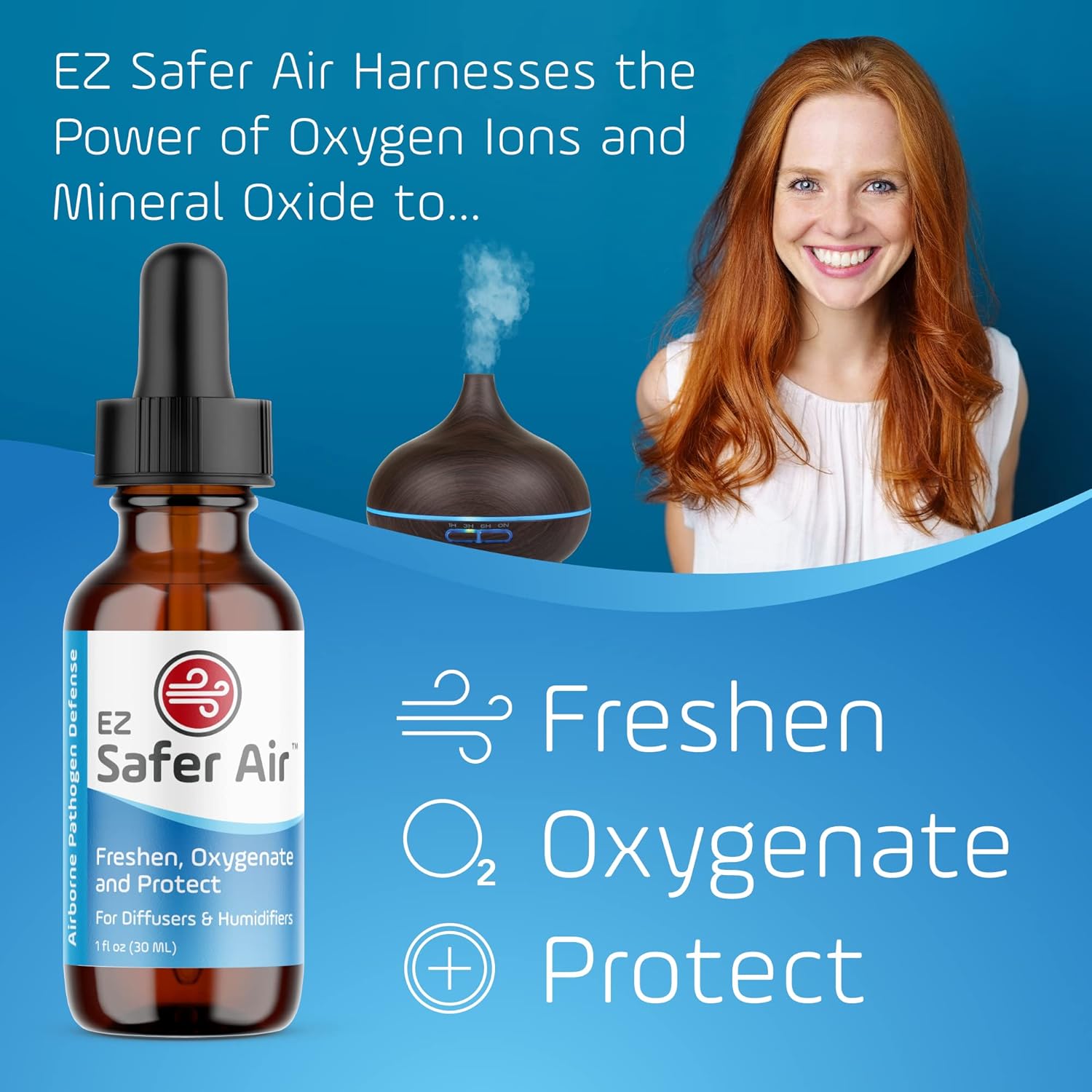 EZ Safer Air