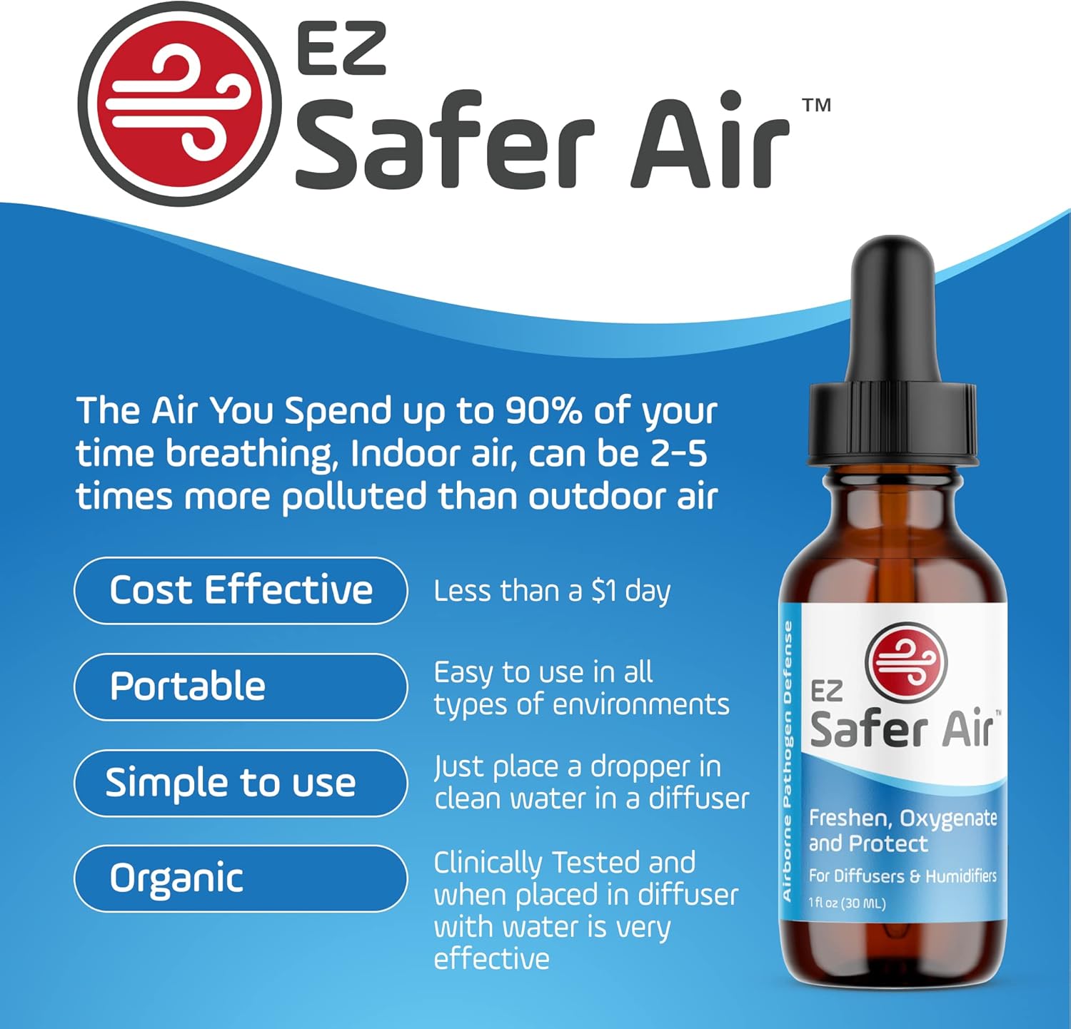 EZ Safer Air