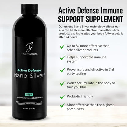 Active Defense 32ppm 16oz