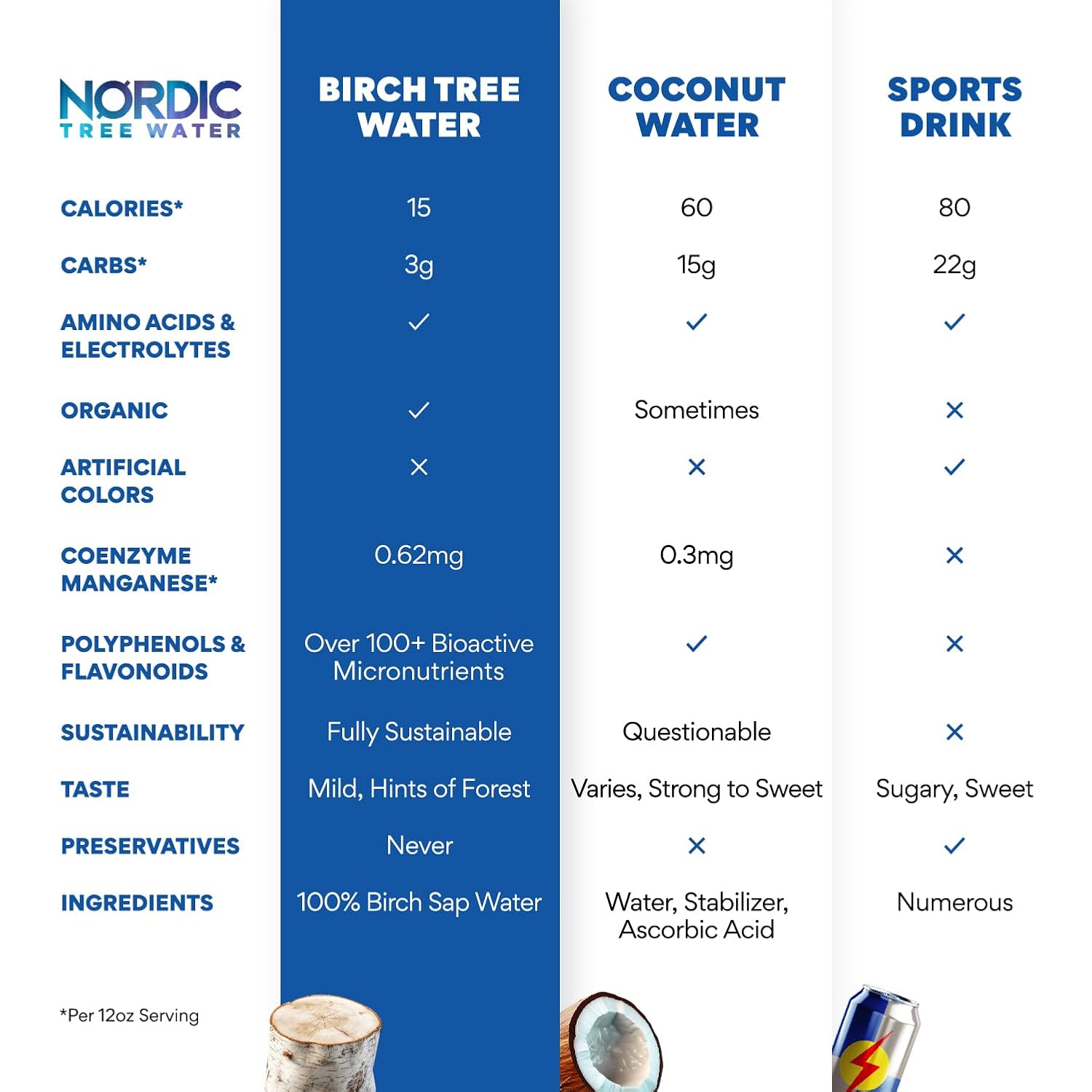 Nordic Tree Water Natural