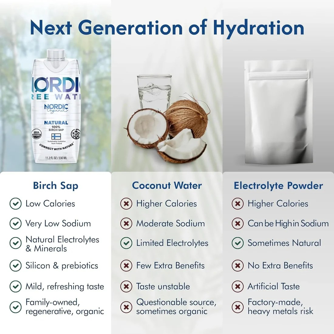 Nordic Tree Water Natural