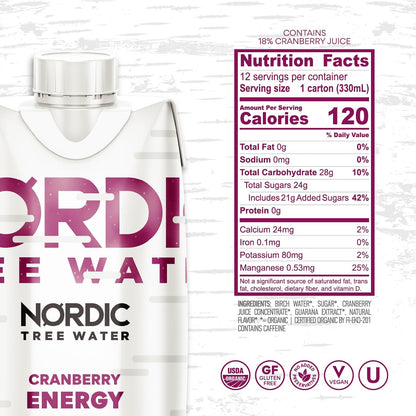 Nordic Tree Water Energy