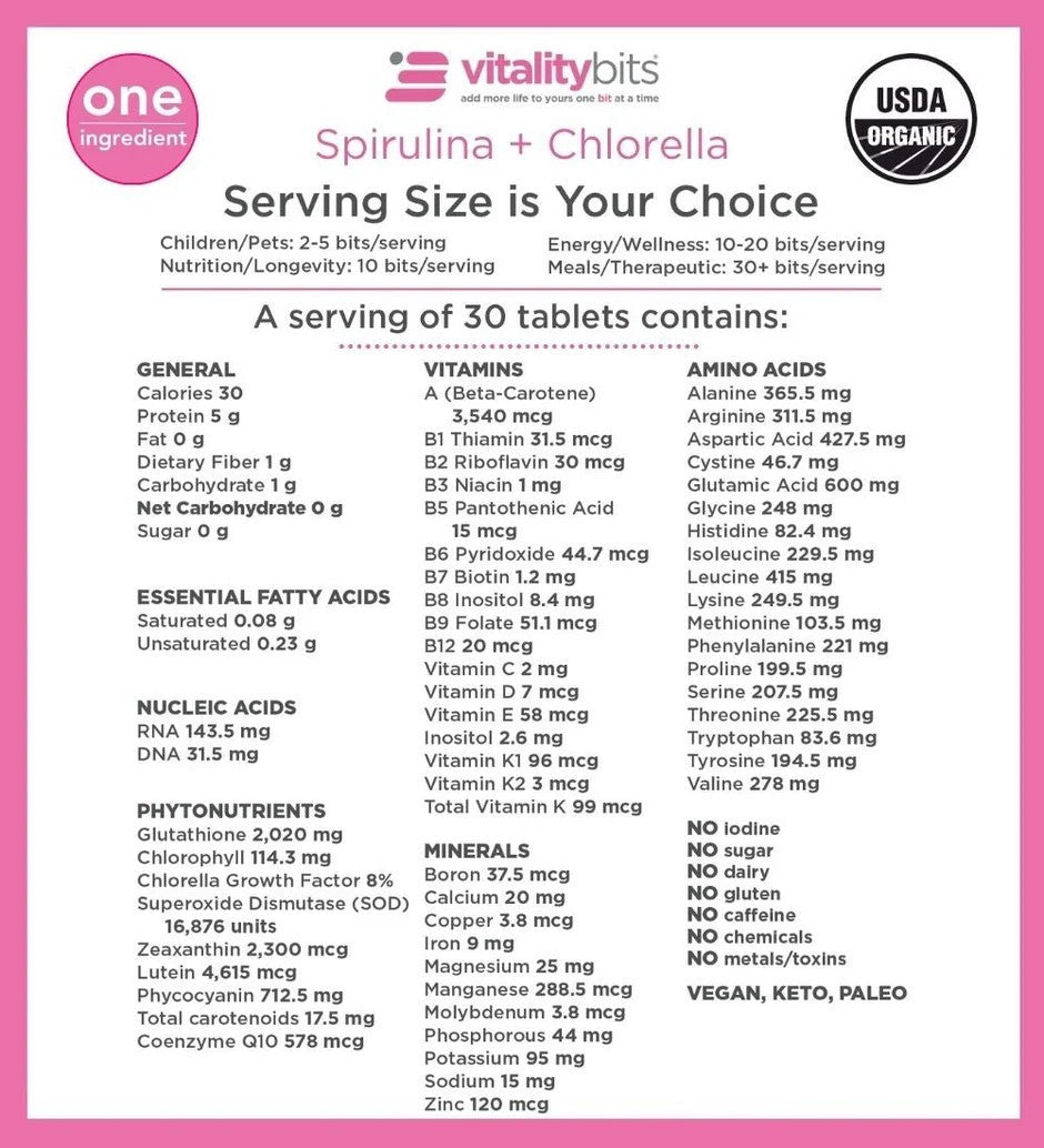 VITALITYbits Small Canister