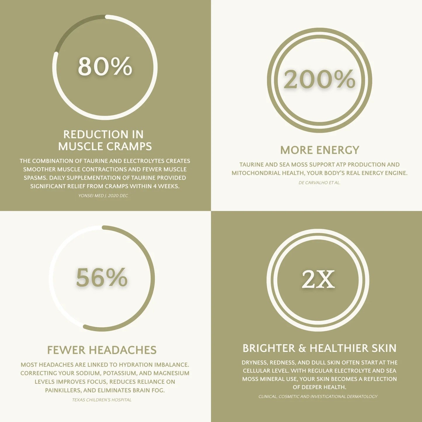 Kaizen Hydration