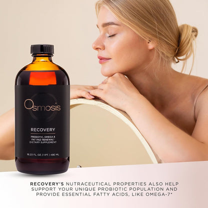 Recovery Supplement Solution