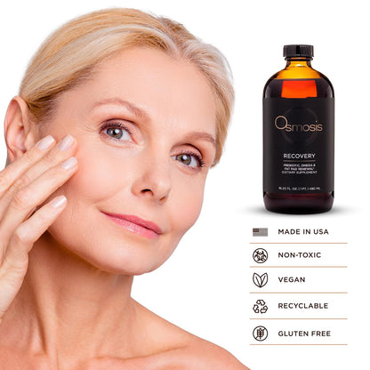 Recovery Supplement Solution