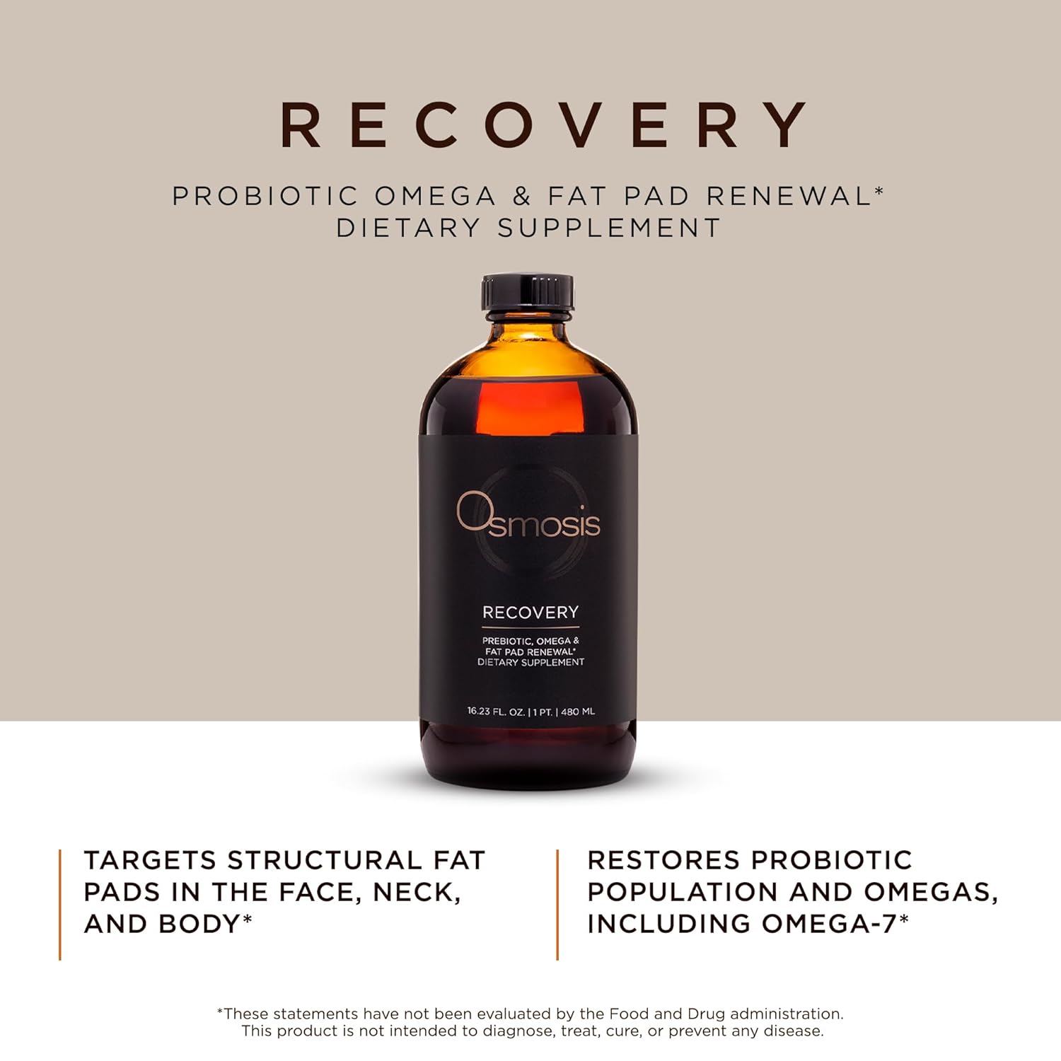 Recovery Supplement Solution