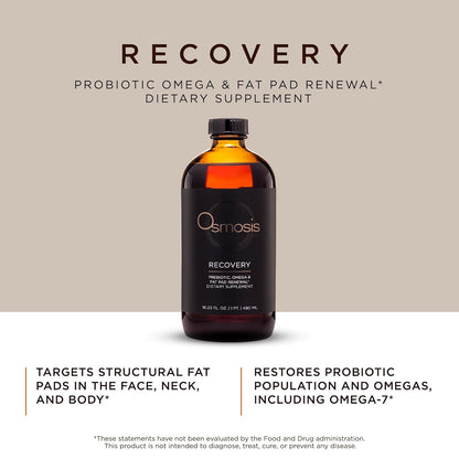 Recovery Supplement Solution