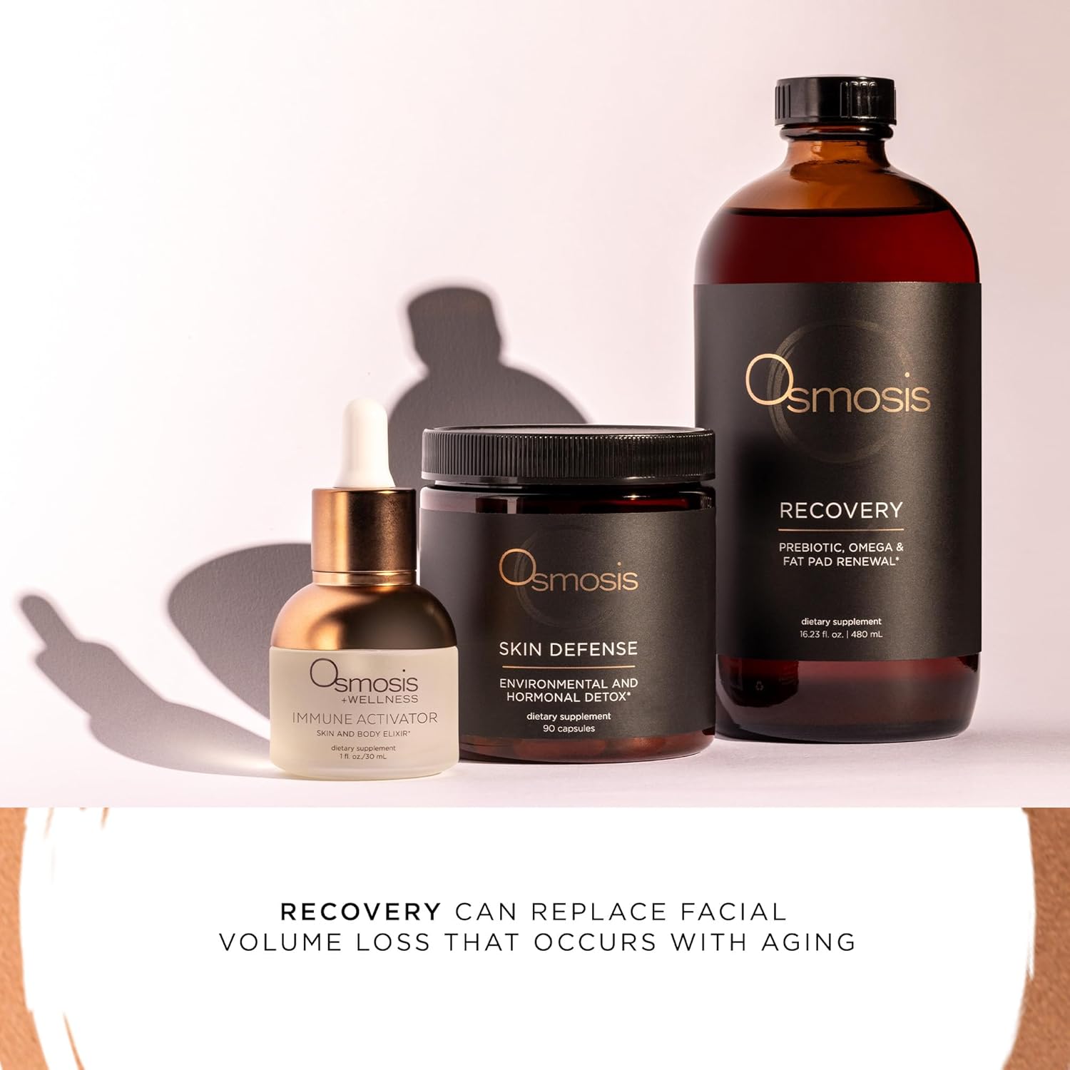 Recovery Supplement Solution