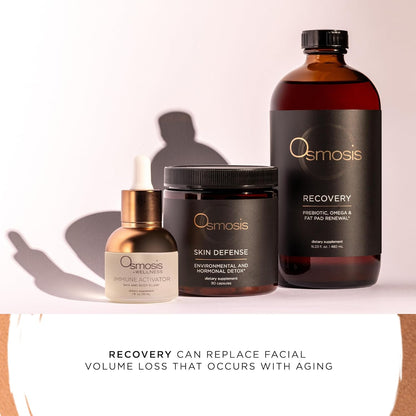 Recovery Supplement Solution