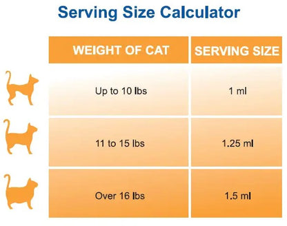 ESS60 in Organic Extra Virgin Olive Oil with Salmon Flavor for cats