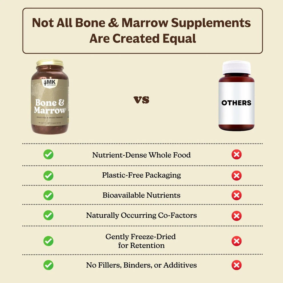 Grass-Fed Beef Bone & Marrow