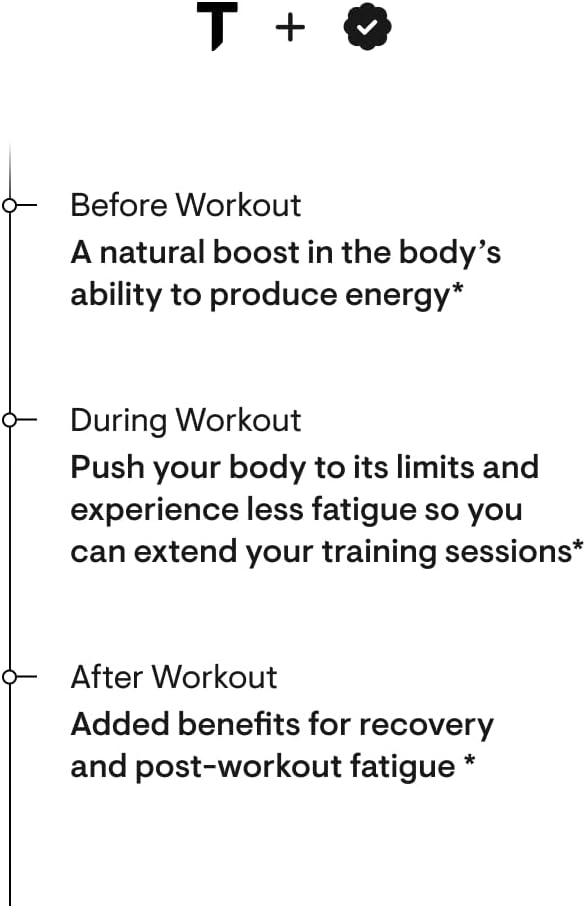 Pre-Workout Elite - 24 Scoops