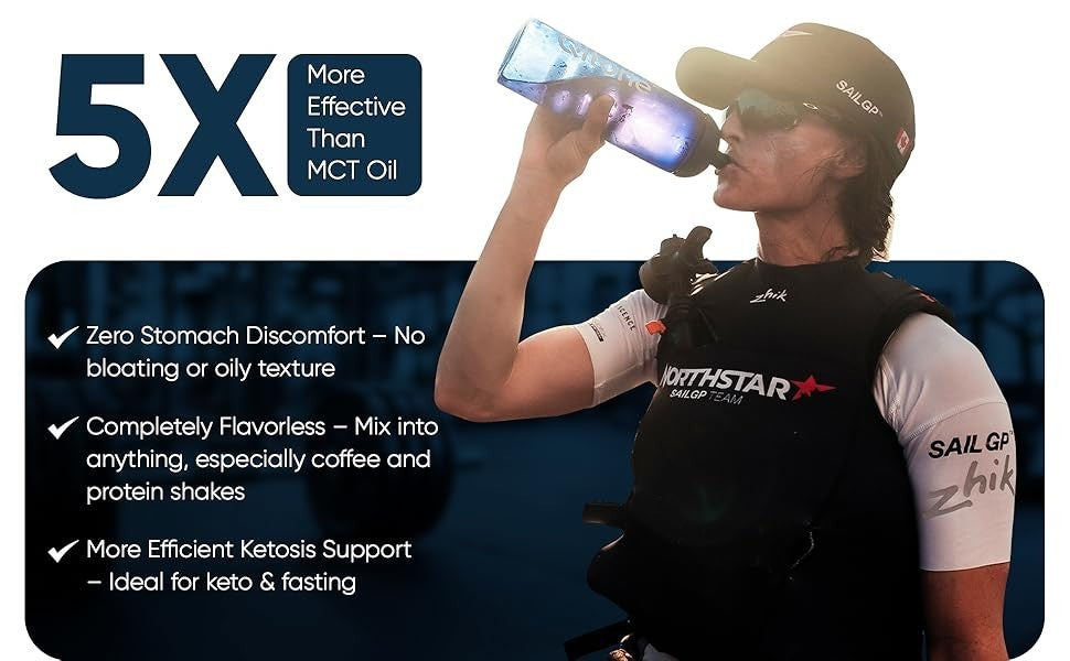 Pro-Ketone Powder - 30 Servings