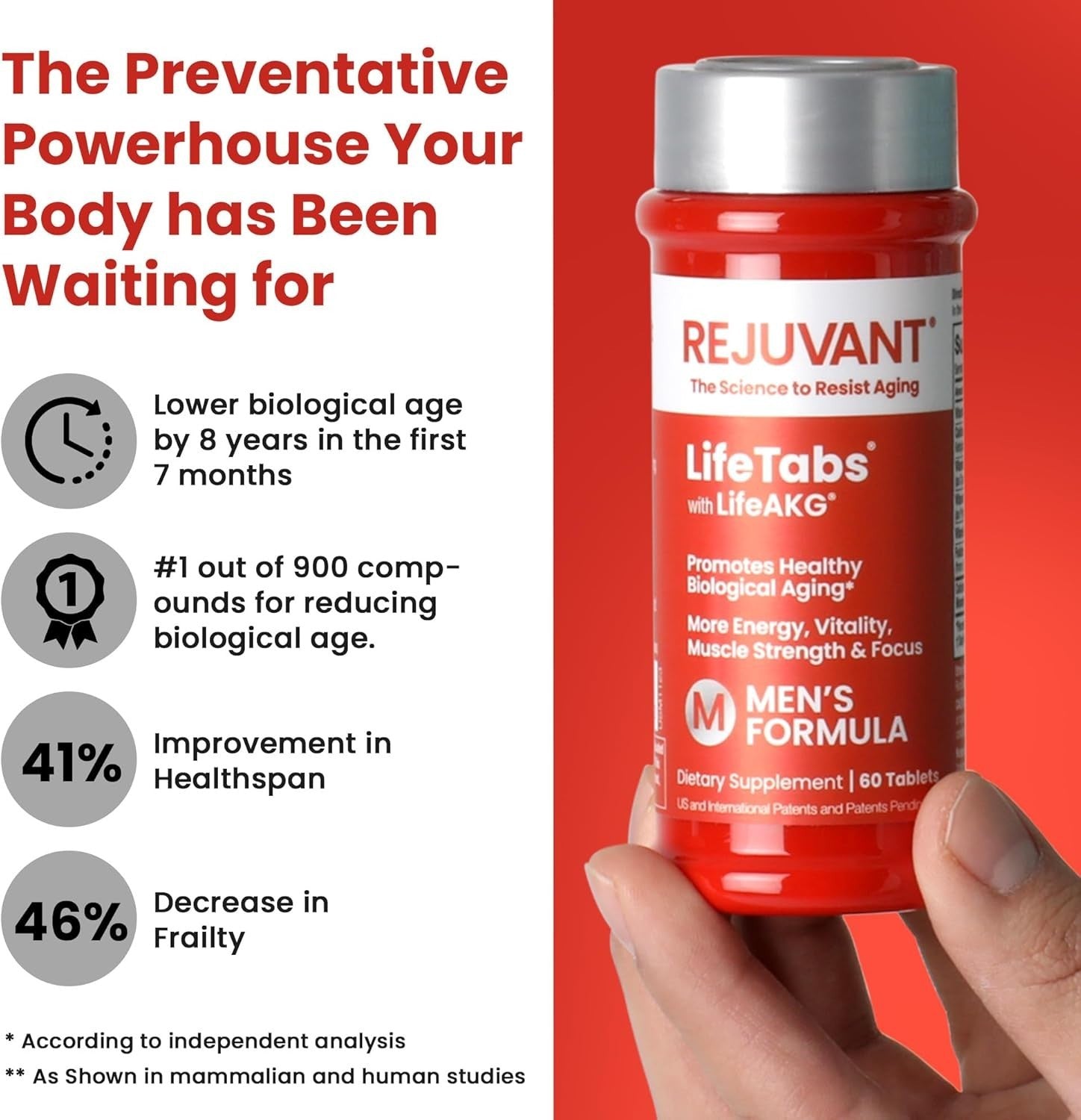 Rejuvant for Men - 60 Tablets