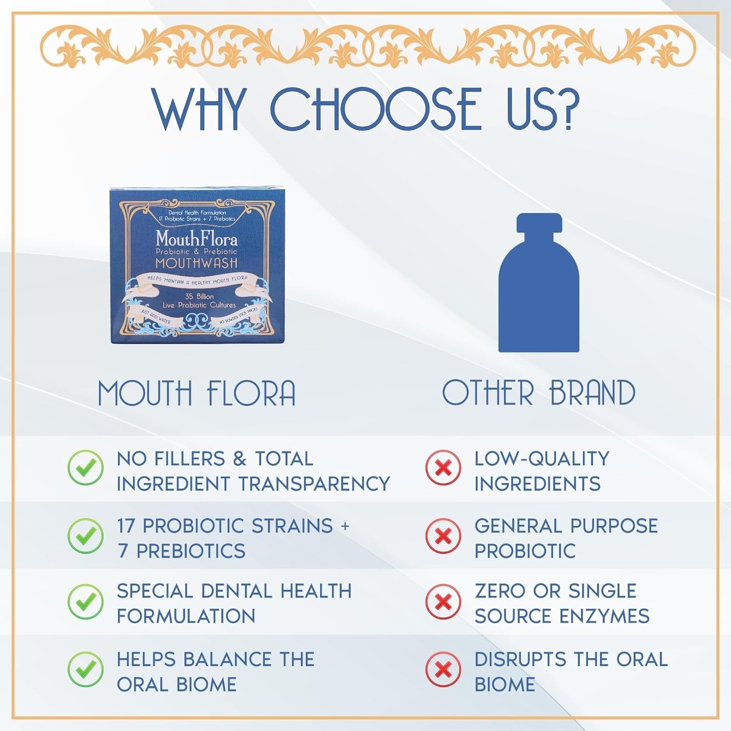 MouthFlora - 60 Powder Stick Packs