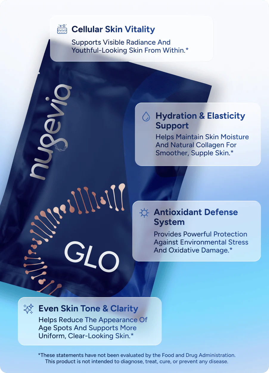 GLO - Skin Vitality - 60 Caps