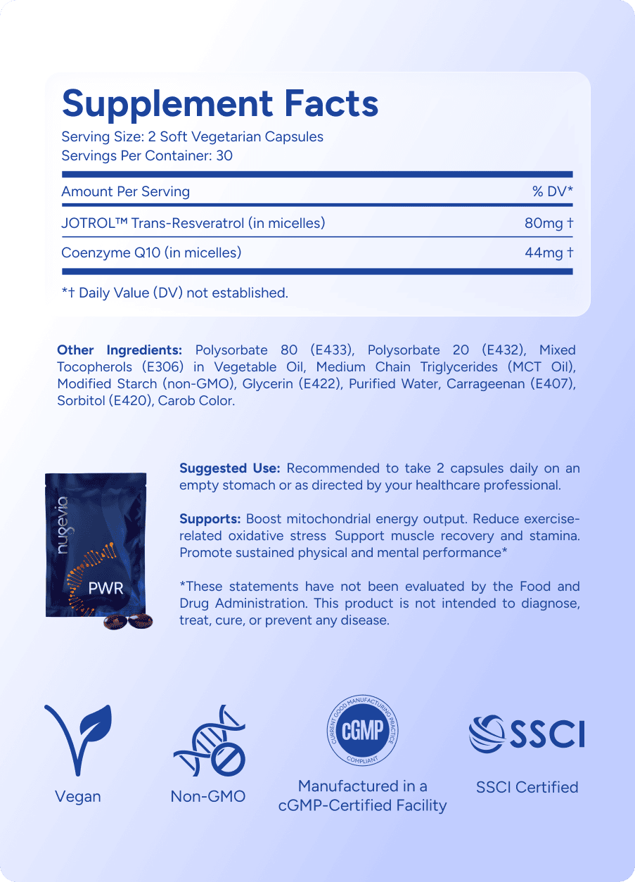 PWR -  Muscle and Strength - 60 Caps